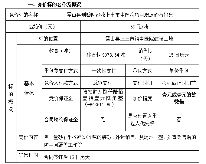 DBSXS-2020-001霍山縣刑警隊(duì)沒(méi)收上土市中醫(yī)院項(xiàng)目現(xiàn)場(chǎng)砂石銷售競(jìng)價(jià)公告