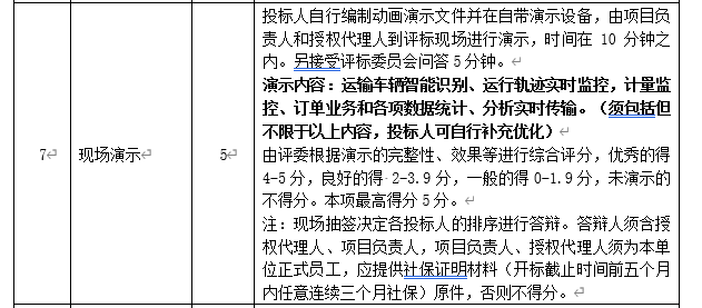 DBSCG-2020-039 智慧砂石管理平臺(tái)項(xiàng)目答疑、變更及延期公告