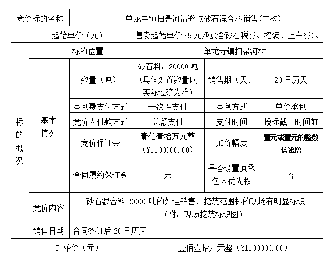 DBSXS-2020-003 單龍寺鎮(zhèn)掃帚河清淤點(diǎn)砂石混合料銷售(二次) 競(jìng)價(jià)公告