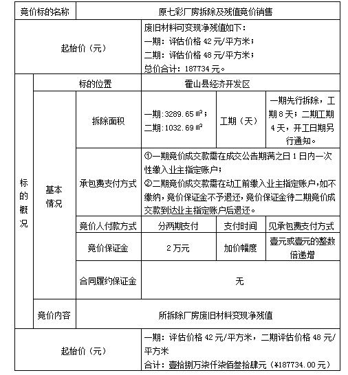 DBSXS-2020-004 原七彩廠房拆除及殘值銷售競(jìng)價(jià)公告