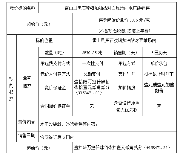 DBSXS-2020-007 霍山縣黑石渡鎮(zhèn)加油站對(duì)面堆場內(nèi)水壓砂銷售競價(jià)公告