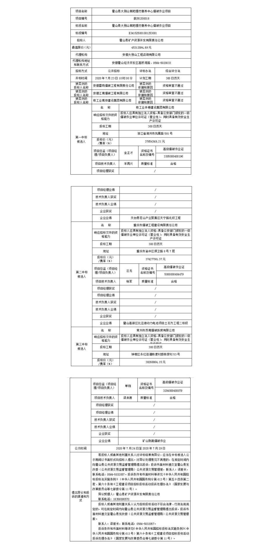 皖N3000018 霍山縣大別山氧吧理療康養(yǎng)中心爆破作業(yè)項(xiàng)目中標(biāo)候選人公示