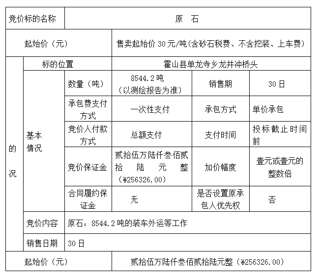 DBSXS-2020-010 霍山縣單龍寺鎮(zhèn)移交原石競(jìng)價(jià)銷售公告