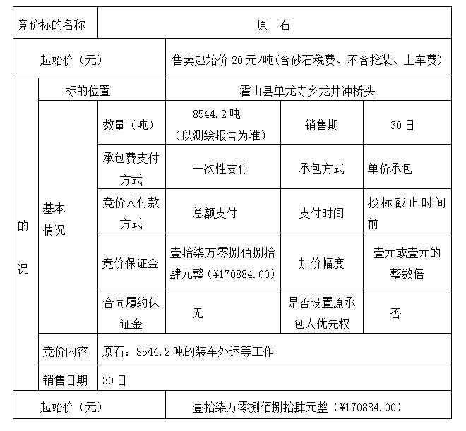 DBSXS-2020-010 霍山縣單龍寺鎮(zhèn)移交原石(二次)競(jìng)價(jià)銷售公告