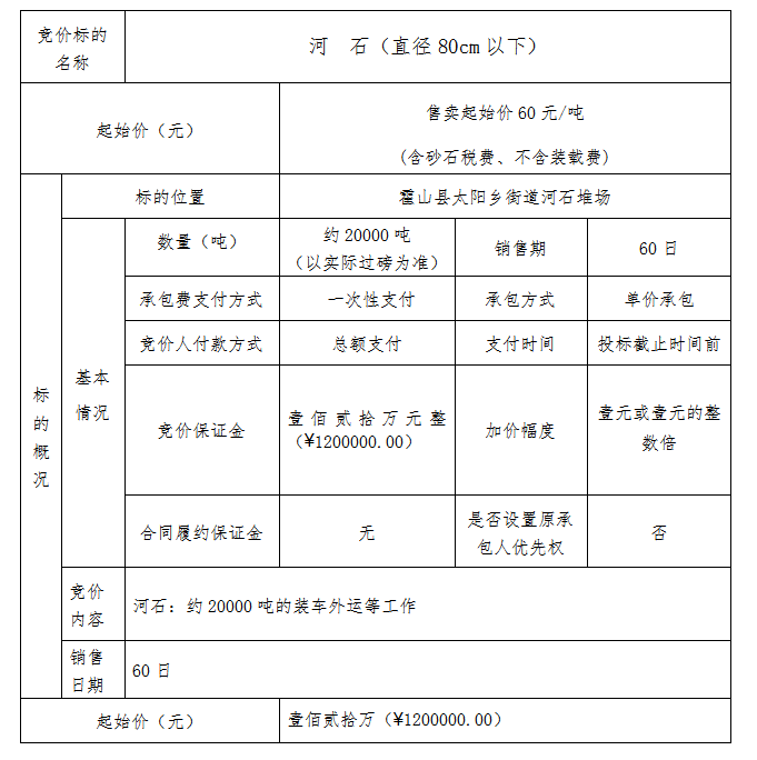 DBSXS-2020-011 霍山縣太陽鄉(xiāng)石料處置利用點河石競價銷售(二次)公告