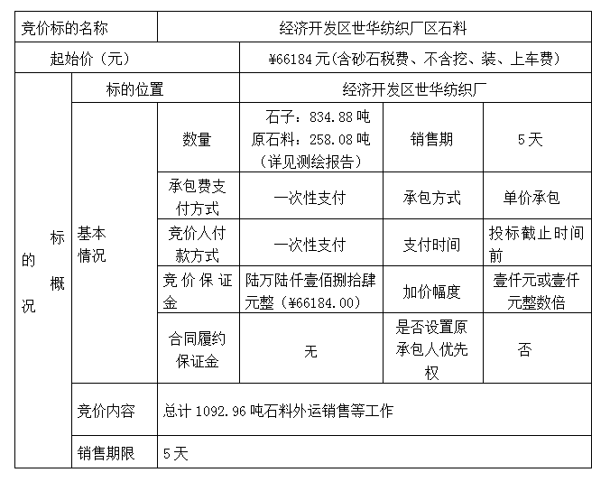 DBSXS-2021-001 經(jīng)濟(jì)開(kāi)發(fā)區(qū)世華紡織廠石料競(jìng)價(jià)銷售競(jìng)價(jià)公告