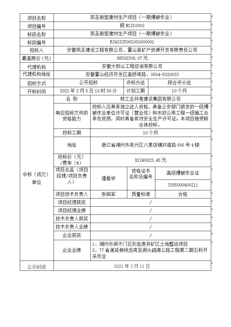 皖N1210002 筑圣新型建材生產(chǎn)項目（一期爆破作業(yè)）中標(biāo)結(jié)果公示