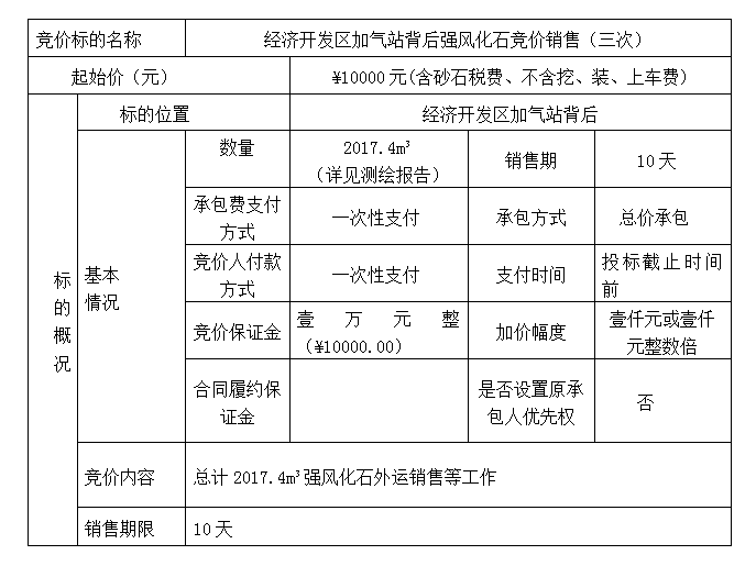 DBSXS-2021-005 經濟開發(fā)區(qū)加氣站背后強風化石競價銷售（三次）競價公告