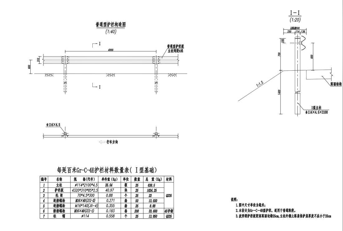 關(guān)于“DBSCG-2021-088 波形護(hù)欄采購項目詢價”的補(bǔ)充公告