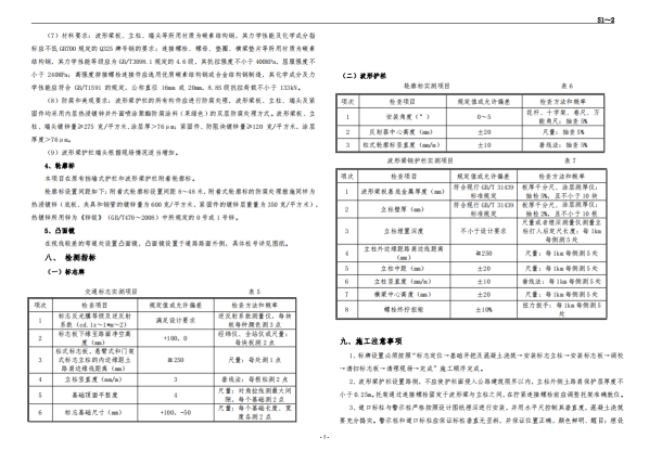 關(guān)于“DBSCG-2021-088 波形護(hù)欄采購項目詢價”的補(bǔ)充公告