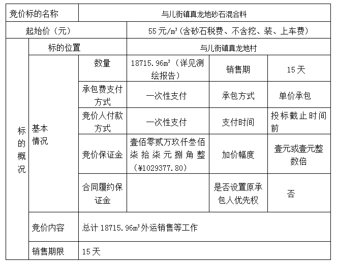 DBSXS-2021-013 與兒街鎮(zhèn)真龍地砂石混合料競(jìng)價(jià)銷(xiāo)售競(jìng)價(jià)公告