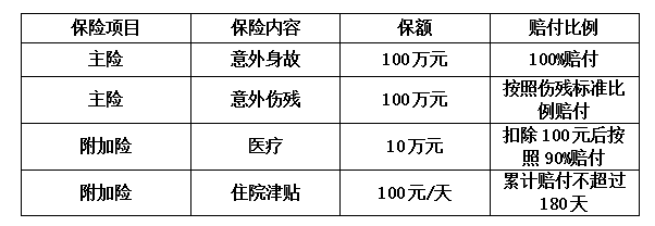 采購(gòu)公告