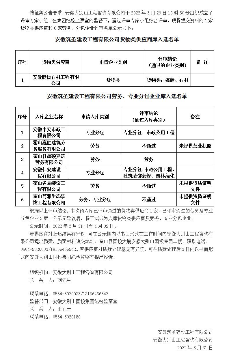 DBSCG-2021-080 安徽筑圣建設(shè)工程有限公司勞務(wù)、專業(yè)分包企業(yè)庫及貨物類供應(yīng)商庫征集（二次）入庫名單公示（第八批）