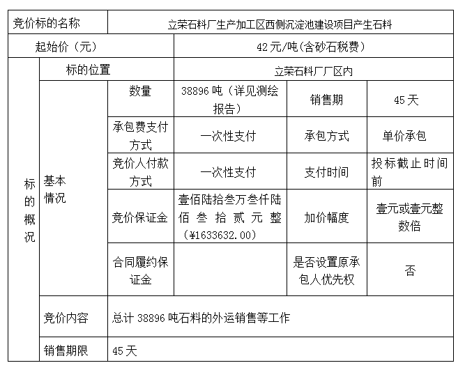 DBSXS-2022-010 立榮石料廠生產(chǎn)加工區(qū)西側(cè)沉淀池建設(shè)項(xiàng)目產(chǎn)生石料競(jìng)價(jià)銷售競(jìng)價(jià)公告