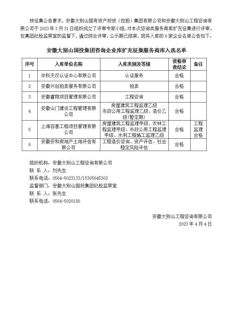 DBSCG-2021-091 安徽大別山國投集團咨詢企業(yè)庫擴充征集服務商庫入選名單公告（十四）