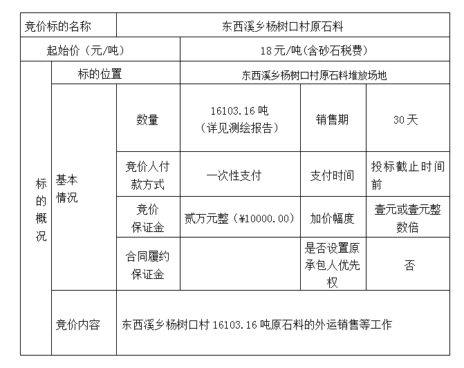 DBSXS-2023-004 東西溪鄉(xiāng)楊樹口村原石料競價銷售競價公告