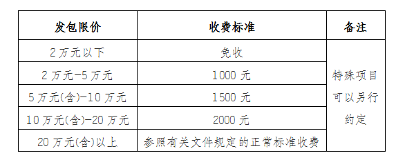 DBSCG-2024-021安徽霍山國(guó)投集團(tuán)咨詢企業(yè)庫征集公告